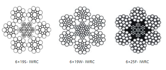 9A Stainless Steel Wire Rope For Drilling Rig Spare Parts 6x19S-IWRC Drilling Line 0