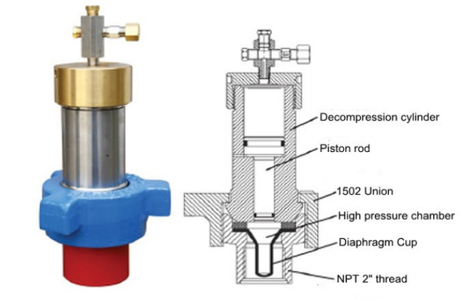 Steel Drilling Instrument Pressure Sensor / Diaphragm Protector With Fig1502 Union Nut 0