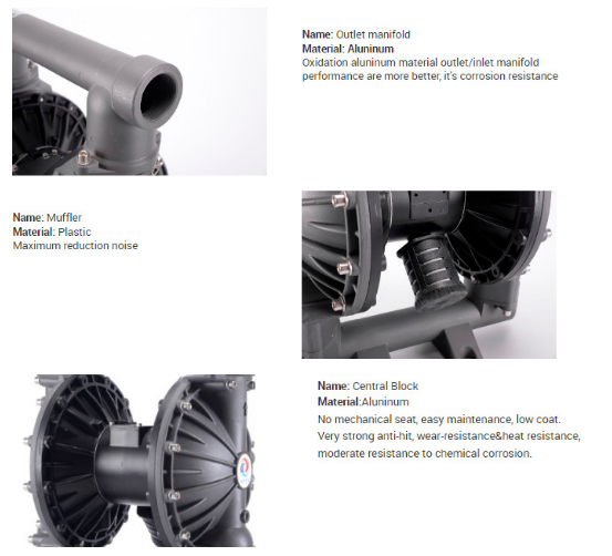 HY50-AL  Stainless Steel /Aluminum Plastic Slurry Transfer Double Diaphragm Pump Air Operated Pump 2