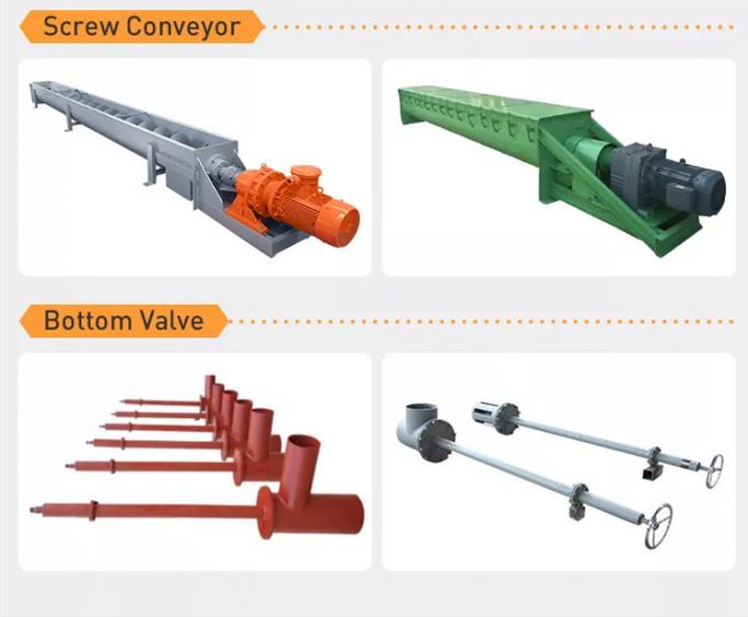 Drilling Fluid Solids Control Equipment Underflow Mud Tank Suction Valve 2