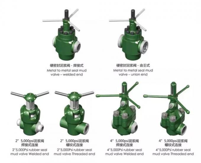 API 6A Manifold Control Valve 5000PSI Demco Mud Gate Valve 2