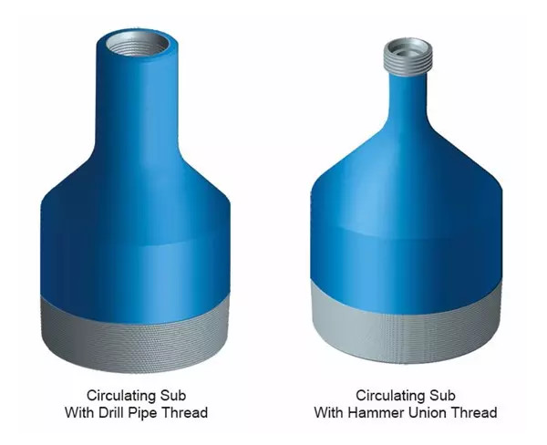 Casing Thread Circulating Downhole Drilling Tools Integral Union Side Entry Sub 0