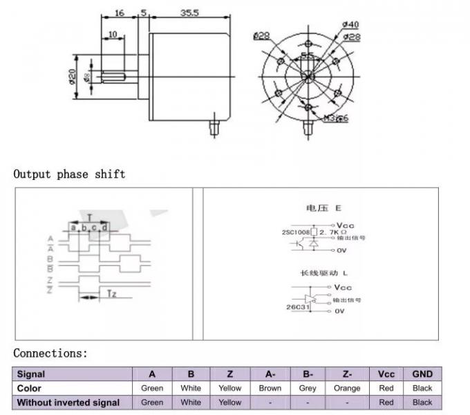 E40S63603T24 Drilling Instruments Incremental Rotary Shaft Encoder 40mm 0