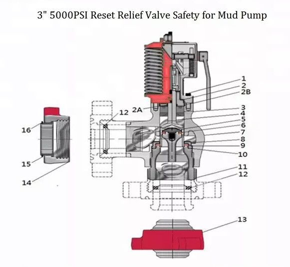 3 Inch Mud Pump Spare Parts  Male Connection Reset Relief Valve 5000PSI 0
