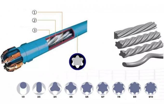 HDD Downhole Drilling Tools API 7 - 1 LZ Series Blue Mud Motor 1