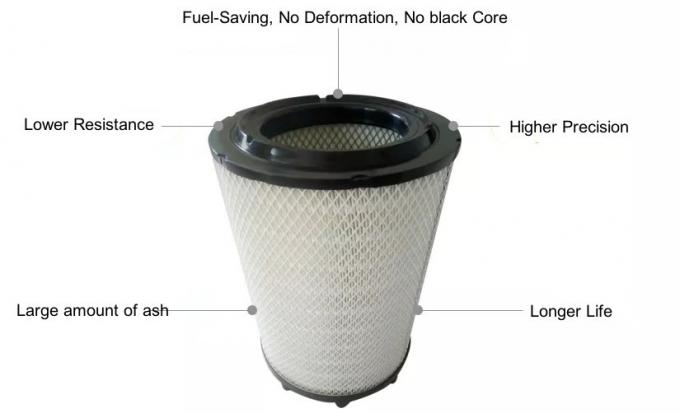 Air Filter Element Drilling Rig Air Cartridge Compressor Spare Parts 10μM 0