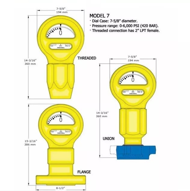 Oilfield API Standard Drilling Instruments Type F Model 6 Mud Pump Pressure Gauge 1