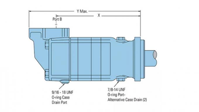 BMR OMR Hydraulic Orbit Motor OMT BMT OMH BM OM 36 50 80 100 125 160 200 250 315 1