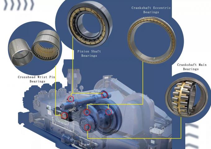 ADA42002 Oilfield Bearings Mud Pump Crankshaft Eccentric Bearing 1