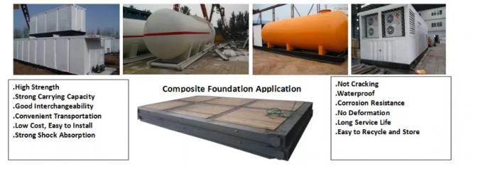 Foundation Drilling Rig Mats Oilfield Well Production Equipment 1