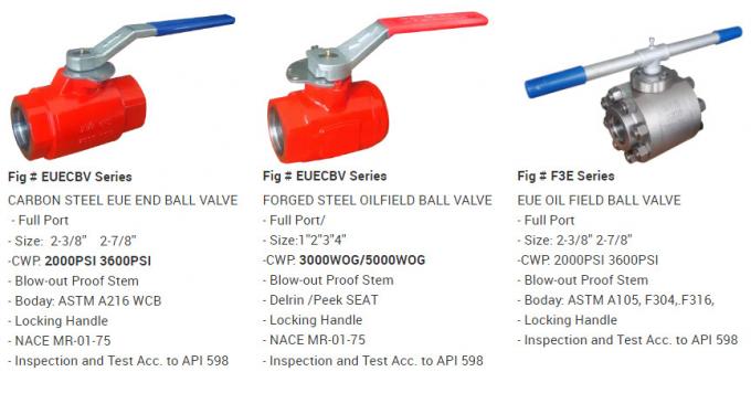 Oilfield Threaded Ball Valve / A216 WCB Oil Patch Ball Valve 2000PSI 3000PSI 5000PSI 2