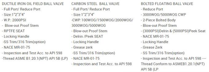 Oilfield Threaded Ball Valve / A216 WCB Oil Patch Ball Valve 2000PSI 3000PSI 5000PSI 1