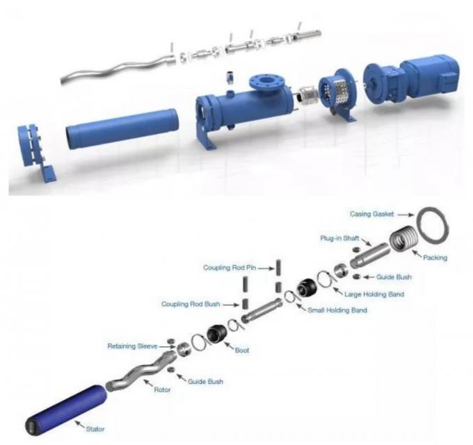 Micro Eccentric Sludge Helical Solids Control Equipment Single Screw Pump 0.55kw 1