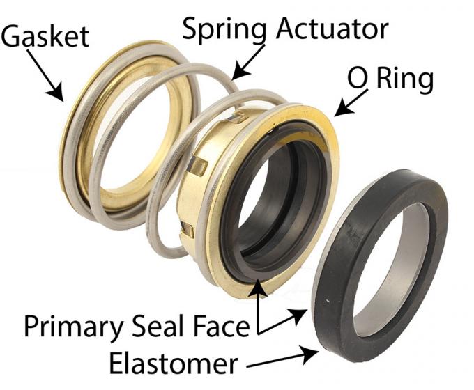 Mechanical Seal Solids Control Equipment Centrifugal Pump Parts 0