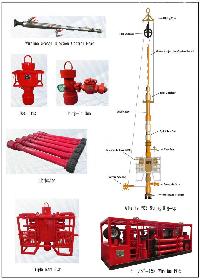 Horizontal Oilfield Wellhead Equipment Logging Slickline Pressure Control Equipment 0