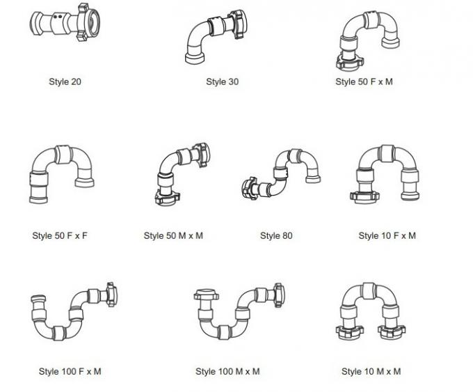 API 16C Welding Forged Carbon Steel Chiksan Swivel Joints Pipe Connections 2inch 1502 0