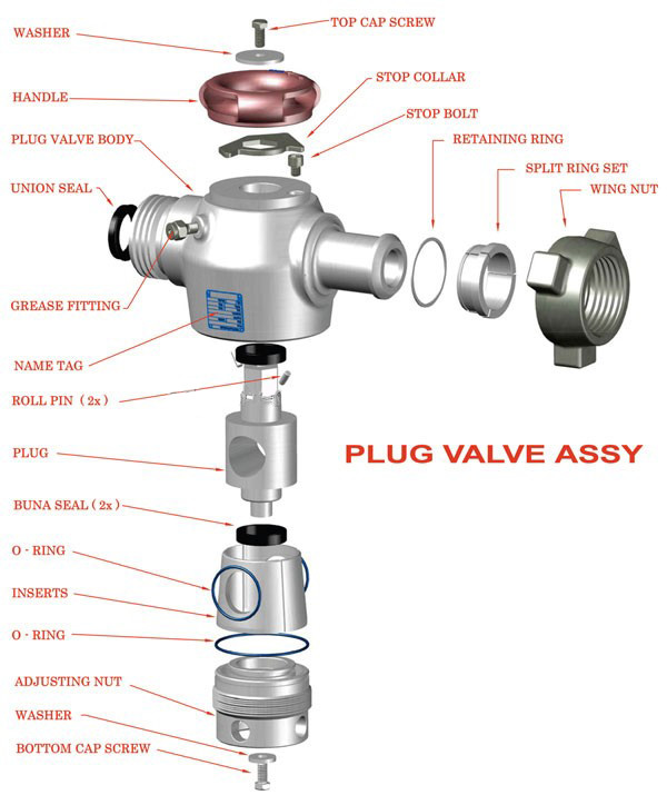 High Pressure Wellhead Tools Manifold Control Valve API 6A Plug Valves 0