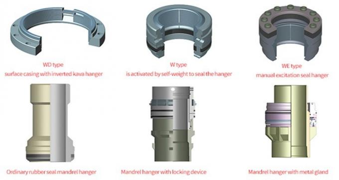 API 6A Oilfield Wellhead Equipment Slip Type And Mandrel Type Casing Hanger 1