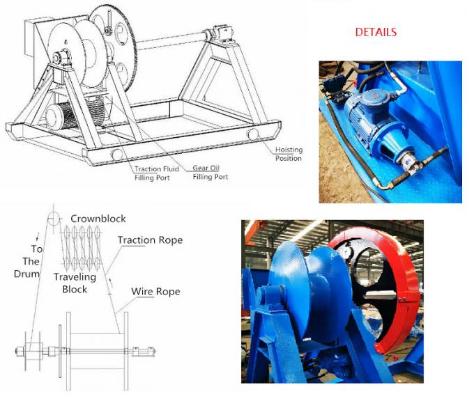 Hydraulic Wireline Spooler Solids Control Equipment DSJ15-Y 0