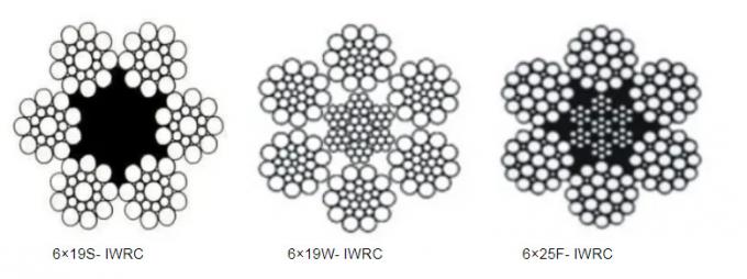Oilfield 25.4mm 6 x 19S IWRC IPS sZ Lubricated Wire Rope Drilling Line 6×19S-IWRC Drilling Rig Drawworks Parts Lifting 0