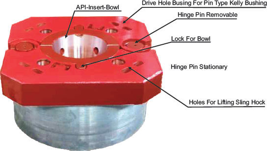 Alloy Steel Master Bushing And Insert Bowls MSS For Drilling Rotary Table 0