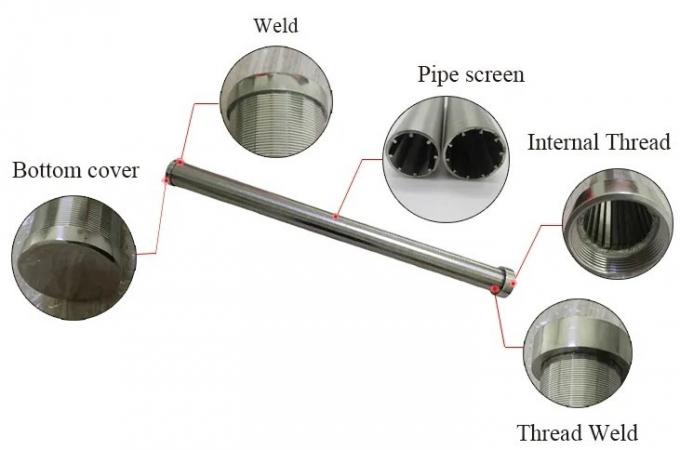 Stainless Steel 304 316 Drilling Rig Spare Parts Wedge Wire Screen Tube 3