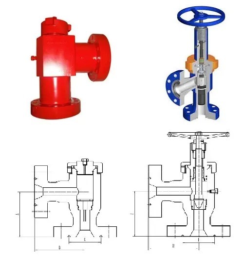 Hydraulic Flanged Adjustable Needle Choke Valve H2 Type Manifold Control Valve 2