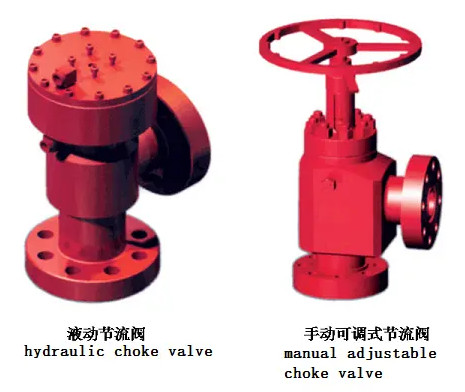 Hydraulic Flanged Adjustable Needle Choke Valve H2 Type Manifold Control Valve 1