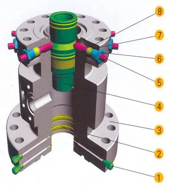 API 6A Oilfield Wellhead Equipment Oil Well Tubing Head Drilling Spool 0