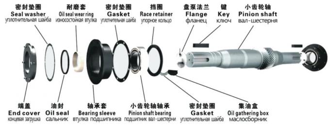 Oilfield Drilling Mud Pump Spare Parts Cylinder Cage API 7K Standard 0