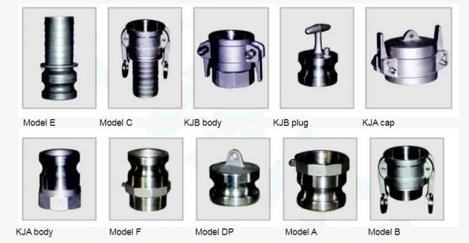 Rotary Drillingg Hose Self-Sealing Pipe Joint/Fast Connector Pipe Fitting /Universal Isolates Pipe Connection 1