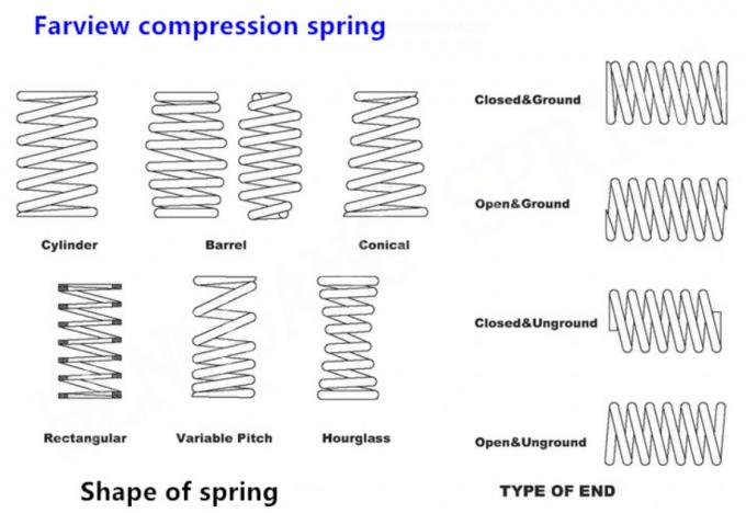 Oilfield Drilling Mud Pump Spare Parts API 12P 160 Valve Spring 1