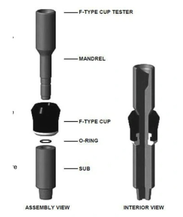 Cup Tester Downhole Drilling Tools API7-1 Casing Pressure Testing BOP System 0