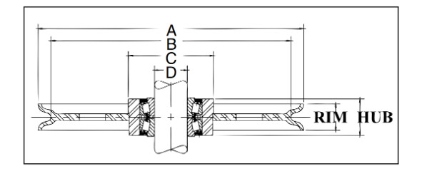 API 8C Drilling Rig Crown Wire Rope Pulley / Wire Rope Sheave Drilling Rig Spare Parts 0