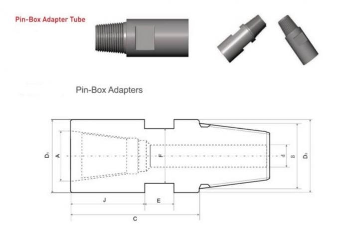Drill Pipe Box Pin Adapter Drilling Rig Spare Parts API Well Drilling Connector 0