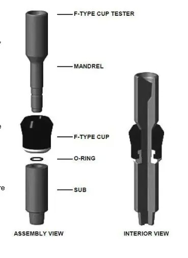 API Oilfield Pressure Testing Cup For Casing String Pressure Test / Cup Tester 0