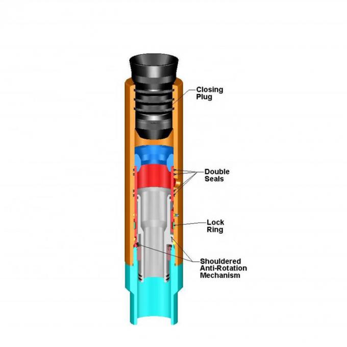 API 5CT Oilfield Cementing Tools Hydraulic Double Stage Cementing Collar 2
