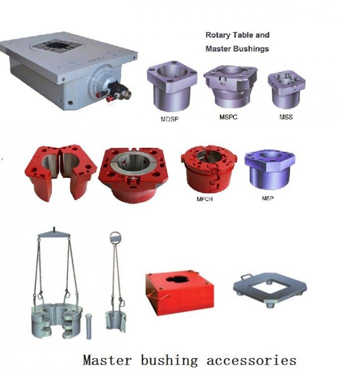 API 7K Master Roller Bushing And Insert Bowls Tubular Handing Tools 0
