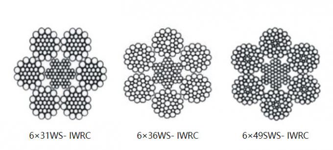 Workover Rig 6×31WS-IWRC Wire Rope Rasing Line For Drilling Rig 0