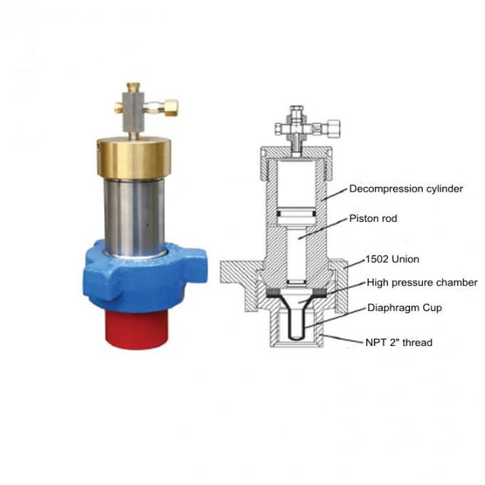 Drilling Equipment Pump Pressure Sensor Diaphragm Protector With Fig1502 Union Nut 1