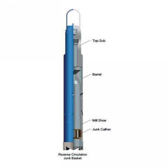 Carbon Steel Fishing Tools Downhole Drilling Tools Reverse Circulation Junk Basket 0