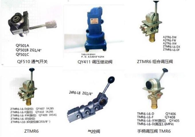 Drawworks Parts Polit XJ-L15 Guiding Fitting Quick Air Relif Valve KPM-L6 0
