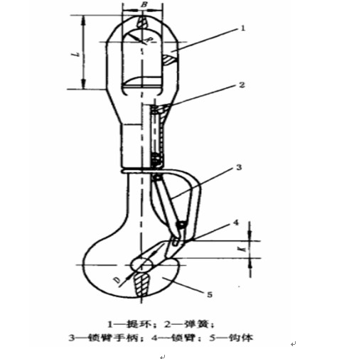 Hoisting Equipments Tubular Handling Tools Sucker Rod Hook API 8A / 8C 1