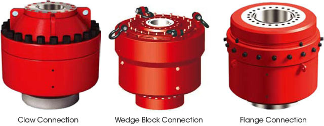 Oil Field FH Series Annular BOP API 16A Wellhead Control Equipment 0