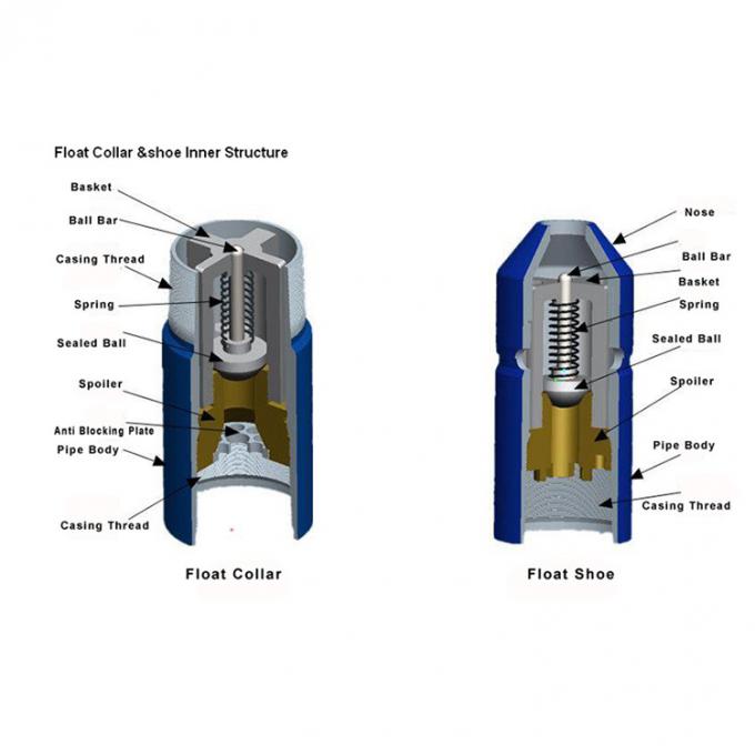 API 5CT Oilfield Cementing Equipment  Float Collar And Float Shoe 1