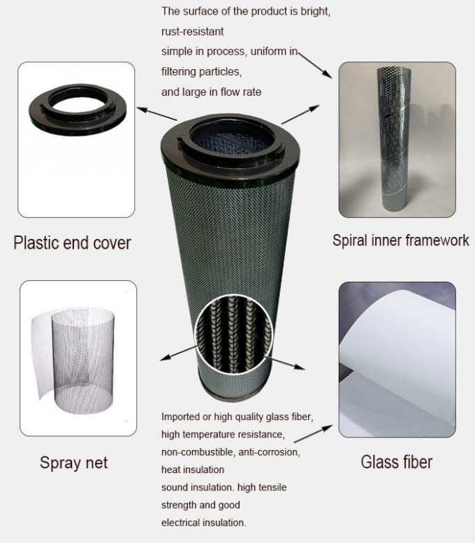 Drilling Rig Hydraulic Oil Suction Filter Stainless Steel Wire Mesh Filter 0