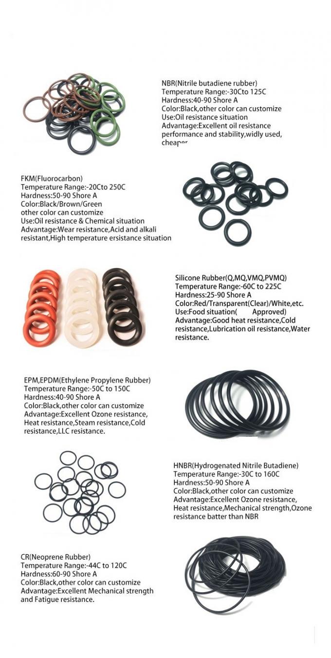 ASTM Aflas NBR FKM EPDM Silicone Rubber O Ring Heat Resistance 2