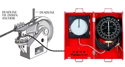 Drilling Instruments JZ Series Vertical Drilling Apparatus Dial Weight Indicator For Deadline Anchors 0