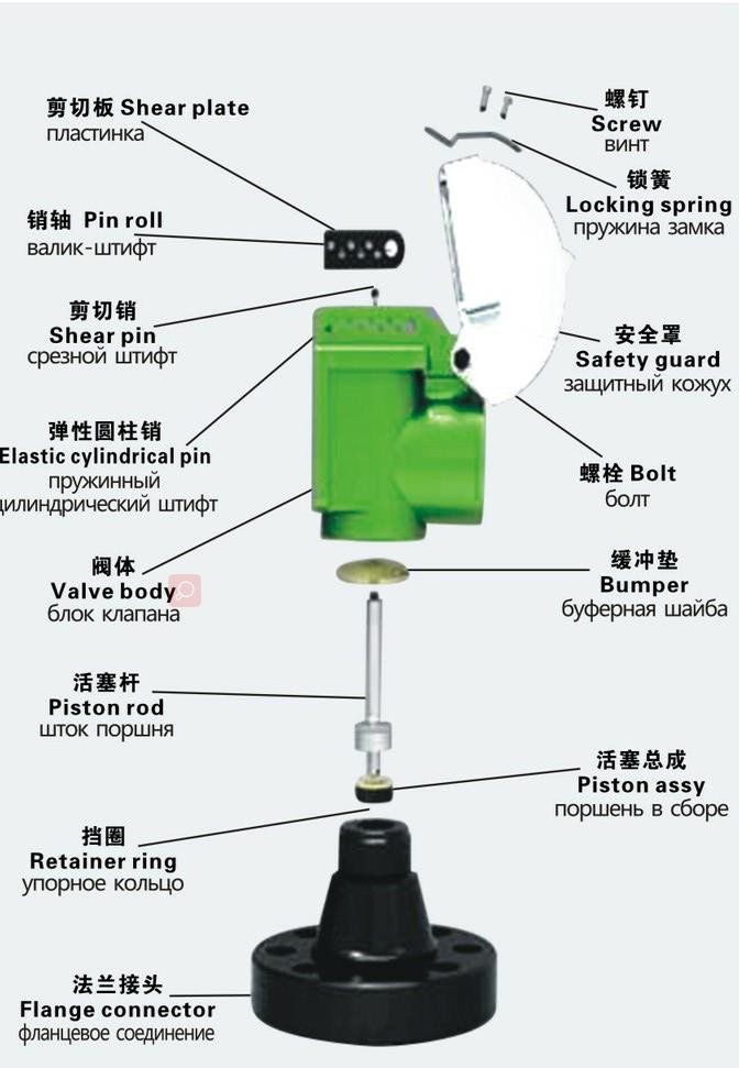 Piston Rod Flange / Thread JA-3 Mud Pump Spare Parts Shear Pin Safety Valve 0