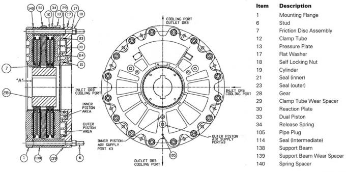 WCB WPT 124 224 324 Water Cooled Brakes For Drilling Rig And Workover Rig 1